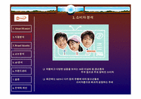 [마케팅사례] 하이마트 브랜드마케팅-5