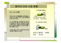 [국제마케팅] 농심 신라면의 중국시장진출전략-11