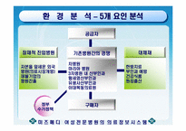 미즈메디 여성전문병원의 의료정보시스템-7
