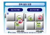 미즈메디 여성전문병원의 의료정보시스템-8