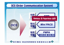 미즈메디 여성전문병원의 의료정보시스템-12