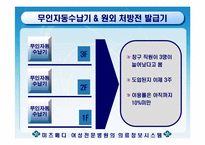 미즈메디 여성전문병원의 의료정보시스템-18