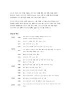 [서비스마케팅사례] 페덱스 FedEx의 마케팅전략-20