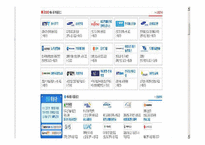 [인터넷비즈니스] jobkorea 잡코리아 분석-5