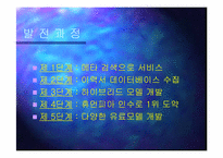[인터넷비즈니스] jobkorea 잡코리아 분석-11