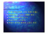 [인터넷비즈니스] jobkorea 잡코리아 분석-14