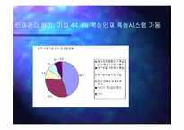 [인터넷비즈니스] jobkorea 잡코리아 분석-20