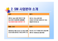 [마케팅전략] 보아(BoA)를 통한 마케팅전략분석- 아시아시장으로-5