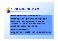[마케팅전략] 보아(BoA)를 통한 마케팅전략분석- 아시아시장으로-11