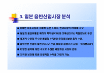 [마케팅전략] 보아(BoA)를 통한 마케팅전략분석- 아시아시장으로-13