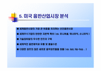 [마케팅전략] 보아(BoA)를 통한 마케팅전략분석- 아시아시장으로-16