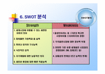 [마케팅전략] 보아(BoA)를 통한 마케팅전략분석- 아시아시장으로-18