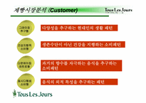 [마케팅] 뚜레쥬르의 마케팅전략-11