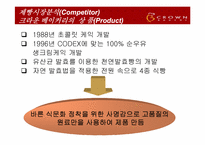 [마케팅] 뚜레쥬르의 마케팅전략-15