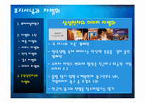 [마케팅원론] 포지셔닝과 차별화-17