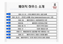 베이직하우스 마케팅전략-4