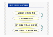 베이직하우스 마케팅전략-9