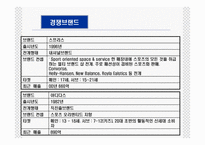 베이직하우스 마케팅전략-11