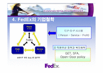 [서비스마케팅사례] 페덱스 FedEx의 마케팅전략-6