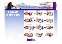 [서비스마케팅사례] 페덱스 FedEx의 마케팅전략-8