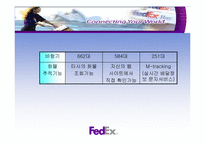 [서비스마케팅사례] 페덱스 FedEx의 마케팅전략-19
