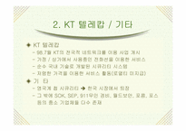 [마케팅분석] 보안업체(주)캡스(CAPS) 마케팅-14
