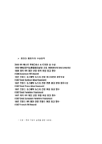 [기업의 해외진출성공] 태평양의 로리타렘피카-9