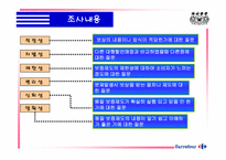 [마케팅조사] 까르푸 서비스품질보증제도에 대한 조사-8