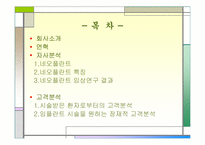 [마케팅원론] 네오바이오텍 마케팅전략-2