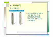[마케팅원론] 네오바이오텍 마케팅전략-7