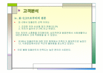 [마케팅원론] 네오바이오텍 마케팅전략-16