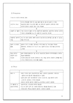 [국제마케팅] BoA(보아)의 일본시장진입전략-19