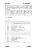 [마케팅전략] 소니 MP3플레이어의 시장진입을위한 마케팅전략-2