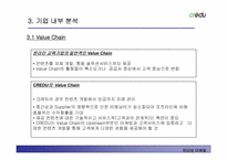 [인터넷마케팅] Credu.com 기업온라인교육사이트-9