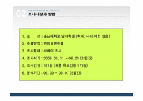 [마케팅조사] 대학생 학우들의 성형수술에 대한 의식과 태도조사-4