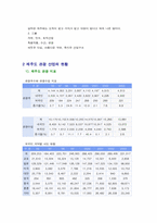 [관광산업] 제주도의 관광클러스터-3