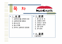 [마케팅] 교촌치킨 마케팅전략-2