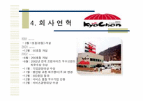 [마케팅] 교촌치킨 마케팅전략-6