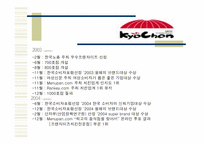 [마케팅] 교촌치킨 마케팅전략-7