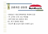 [마케팅] 교촌치킨 마케팅전략-8