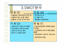 [마케팅] 교촌치킨 마케팅전략-11