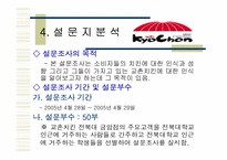 [마케팅] 교촌치킨 마케팅전략-12
