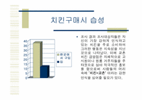 [마케팅] 교촌치킨 마케팅전략-16