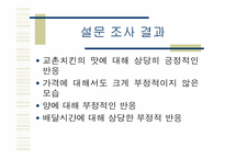 [마케팅] 교촌치킨 마케팅전략-19