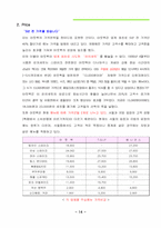소비자행동분석- 아웃백성공사례-16