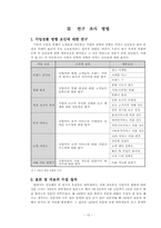 [마케팅조사론] 번호이동성제도 시행 후 마케팅전략-13