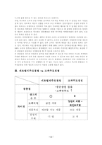 [마케팅패러다임] 제조업주도 경영과 고객주도 경영-8