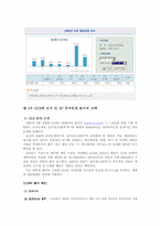 [마케팅] 온라인게임 CCR의 `RF온라인` 마케팅전략-5