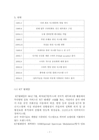 [마케팅분석] 보안업체(주)캡스(CAPS) 마케팅-7