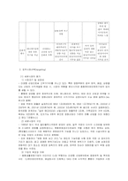 [마케팅] CJ CGV 이미지마케팅-5